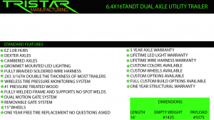 Spec info