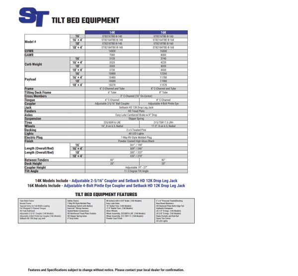 Sure Trac Trailer - 7 x 16 Tilt Trailer 14K - Image 12