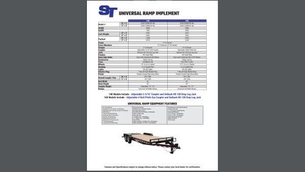 Sure Trac Trailer - 7 x 15(+3) Universal Ramp Trailer 14K - Image 6